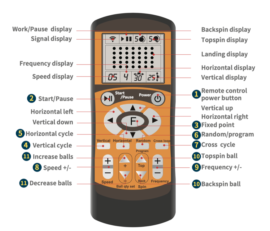 Squash machine app control setup screen